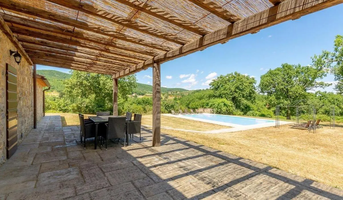 Poggio Cennina Resort Bucine