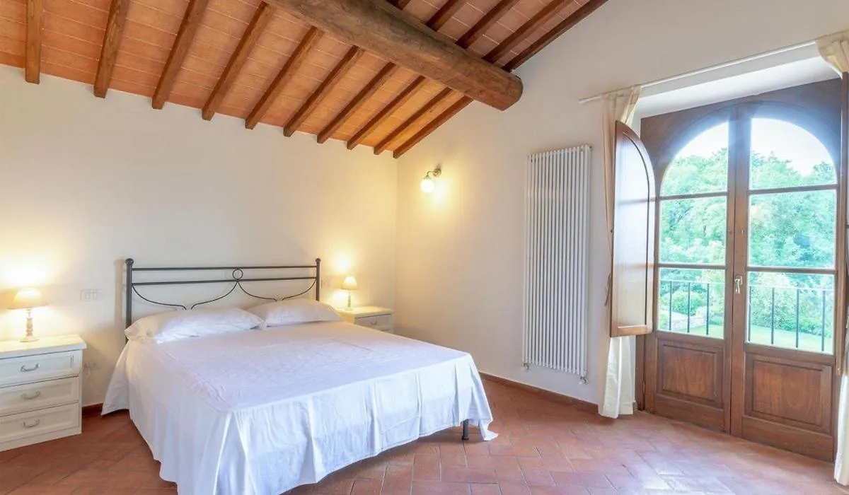 Poggio Cennina Resort Bucine